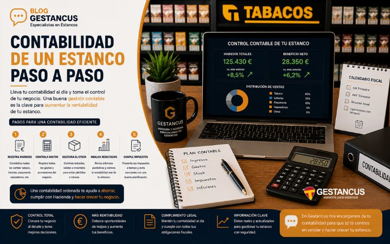 Contabilidad de un estanco paso a paso