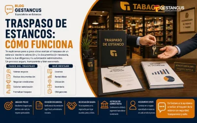 Traspaso de estancos: cómo funciona