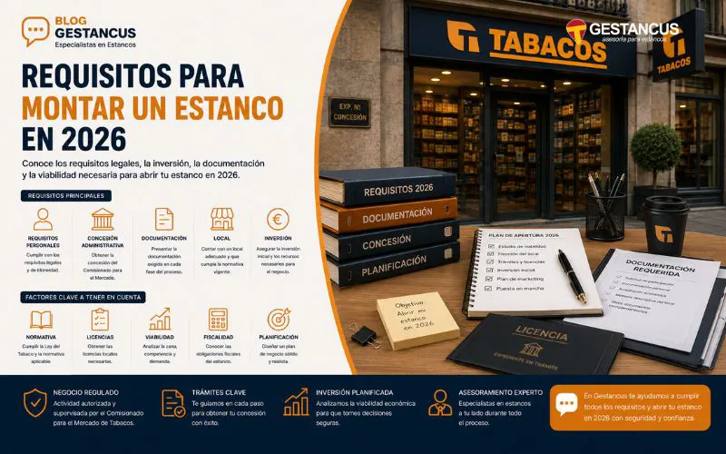 requisitos para abrir estanco