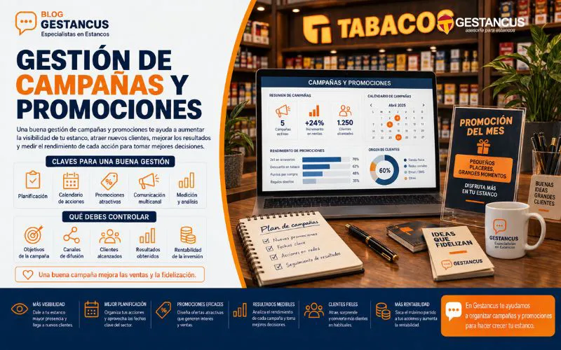Gestión de campañas y promociones
