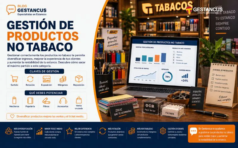 Gestión de productos no tabaco