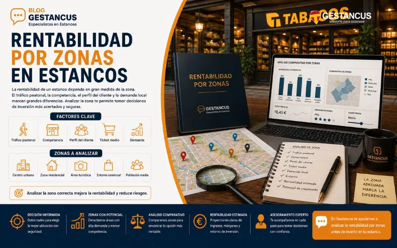 Rentabilidad por zonas en estancos