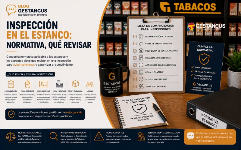 Inspección en el estanco