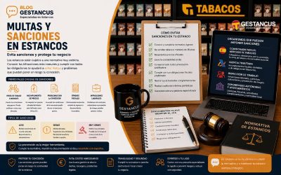 Multas y sanciones en estancos